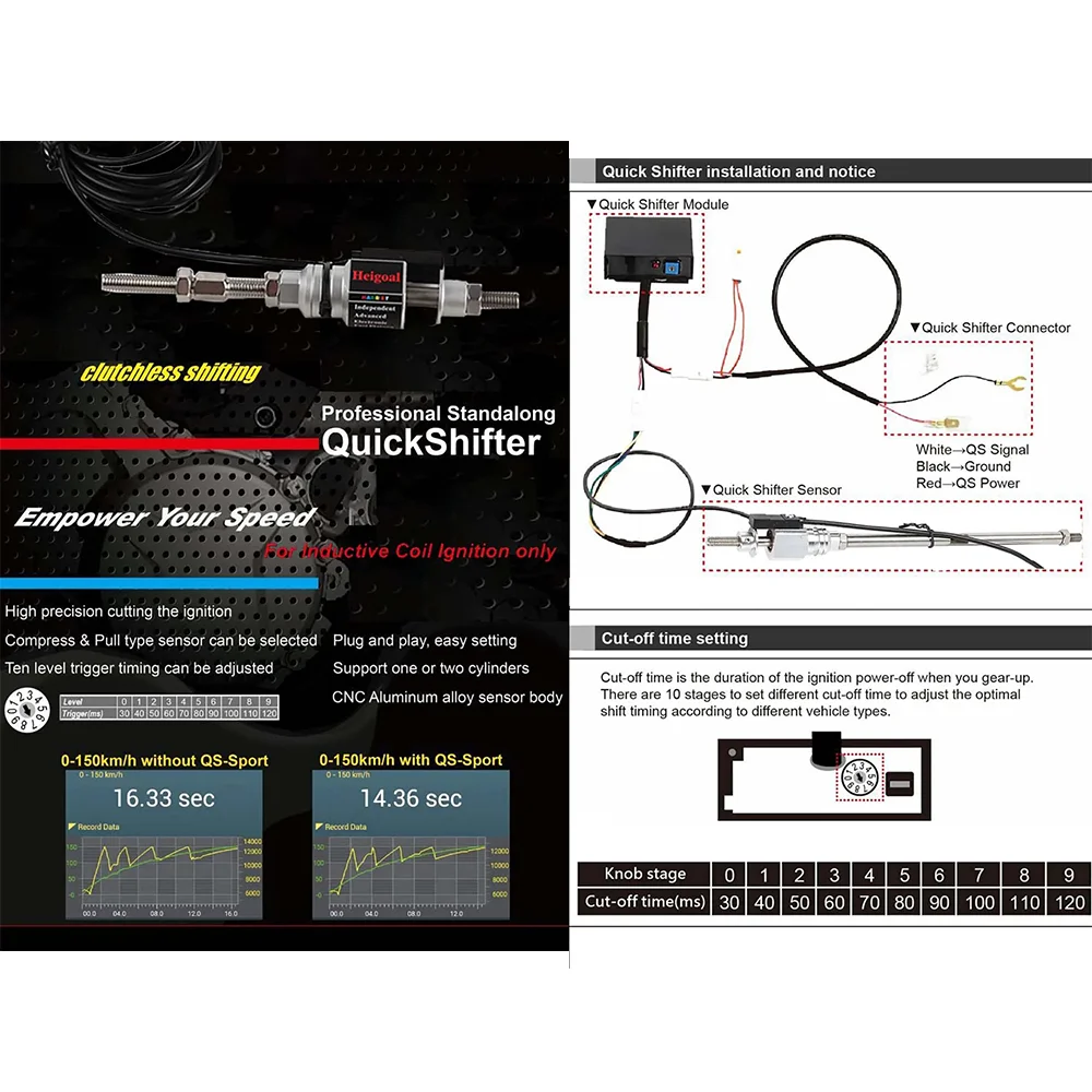 Motorcycle Accessories Quicksh - Motorcycle Gear Zone review and price